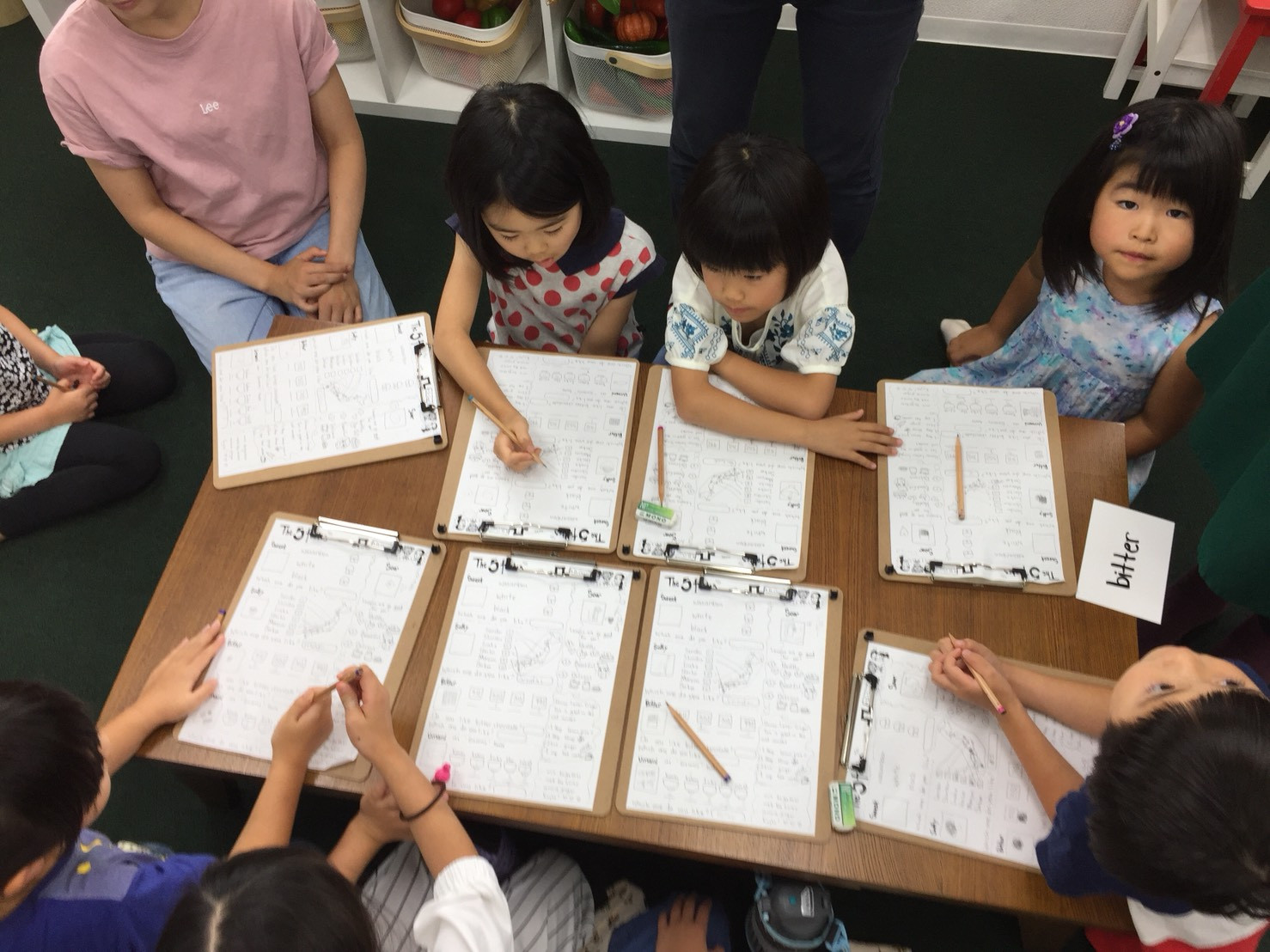 Writing down our thoughts