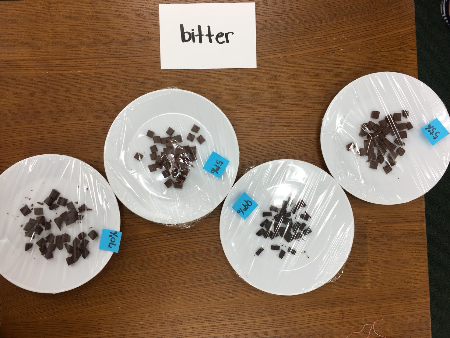 Which chocolate is which ?